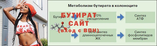 прущий лед Белокуриха